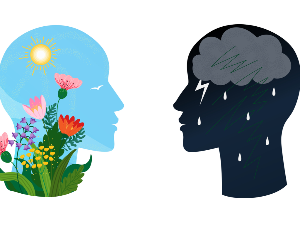 Activities for positive Thinking